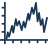 Time series